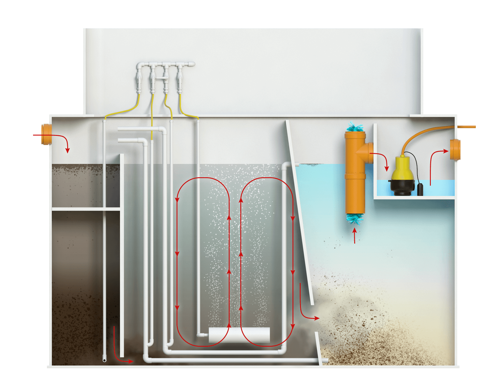 Септик (СБО) Колос 7