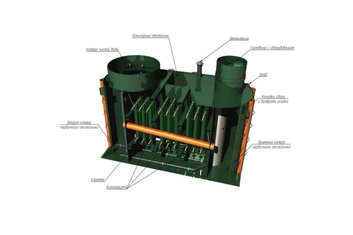 Септик Alta Air Master 40